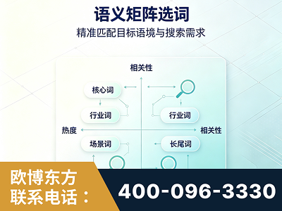 桐乡-语义矩阵选词