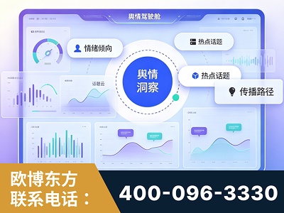 桐乡-品牌舆情分析