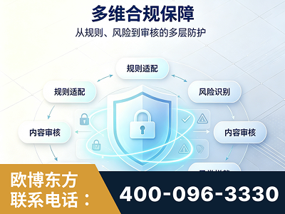 桐乡-多维合规保障