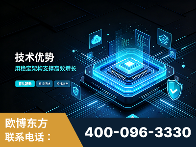桐乡-技术优势：全网语义优化先驱者，自研多个系统确保技术先进性
